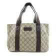 Gucci 141976 GG Tote Bag PVC Ladies GUCCI Online Sale